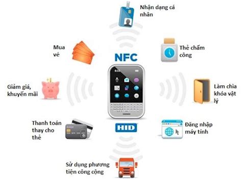 nfc tag là gì|nfc giao dịch.